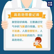返崗工作的你，辦公區(qū)這些地方最高危……